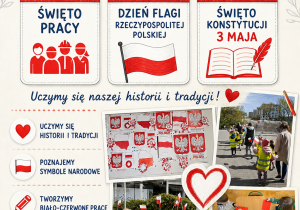 Plakat informacyjny „Majowe święta w naszym przedszkolu” w kolorach biało-czerwonych. Na górze widnieje flaga Polski oraz ozdobna kokarda narodowa. W centralnej części znajdują się trzy kalendarzowe plansze z datami: 1 maja – Święto Pracy, 2 maja – Dzień Flagi Rzeczypospolitej Polskiej, 3 maja – Święto Konstytucji 3 Maja, zilustrowane odpowiednimi symbolami. Poniżej hasło „Uczymy się naszej historii i tradycji” oraz lista aktywności dzieci: poznawanie symboli narodowych, tworzenie prac plastycznych i wspólne świętowanie. Na plakacie umieszczono także zdjęcia przedszkolaków wykonujących prace biało-czerwone oraz spacerujących z flagami. Na dole znajduje się napis „Mały patriota – wielkie serce” oraz rysunkowe elementy dekoracyjne, takie jak dzieci, drzewa i budynek w stylu miejskim.